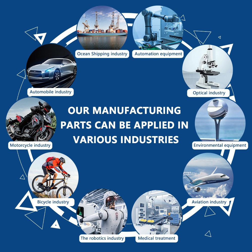 CNC processing service field CNC processing service field