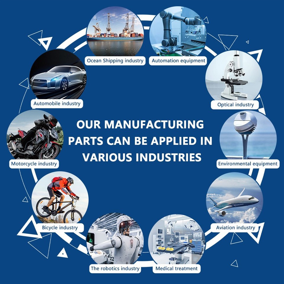 With High-Quality Chassis Shells